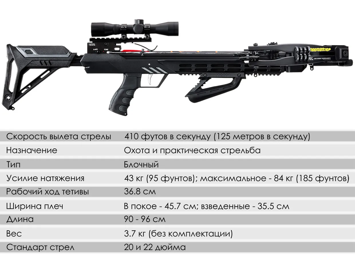Арбалет блочный EK Accelerator 410+