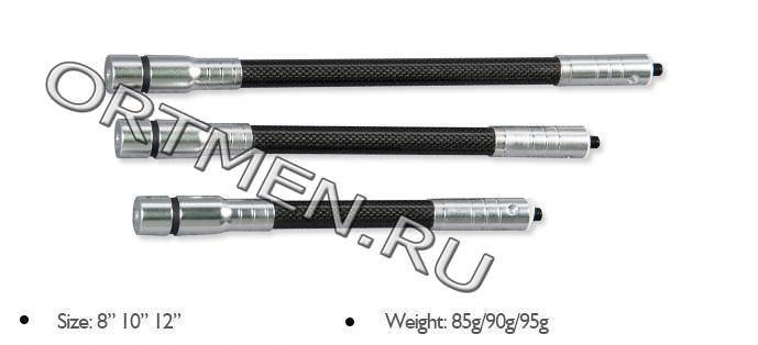 Стабилизатор боковой карбоновый PR601