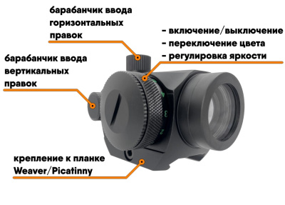 Прицел коллиматорный Micro Dot 1х20